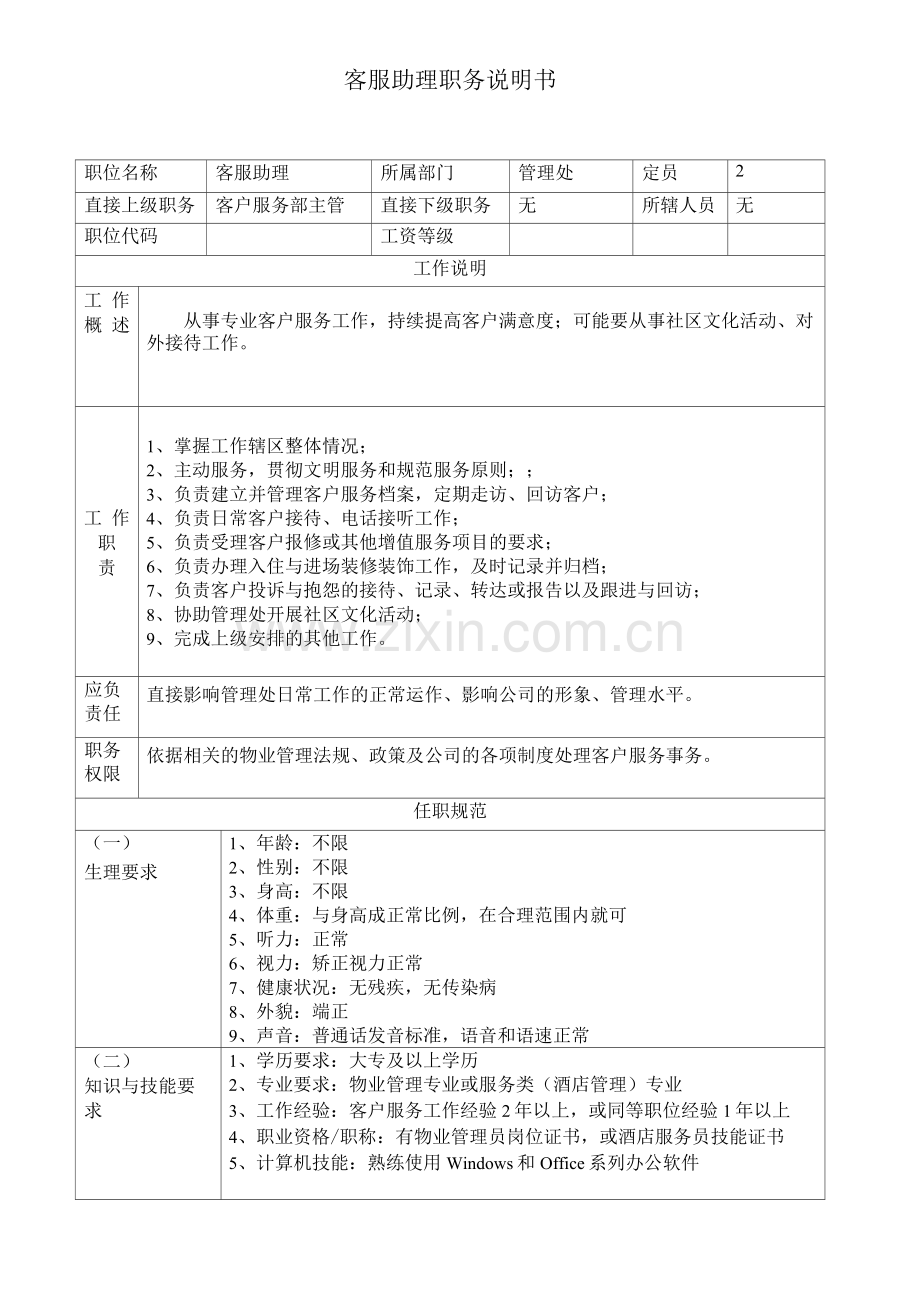 客服助理职务说明书3.docx_第1页