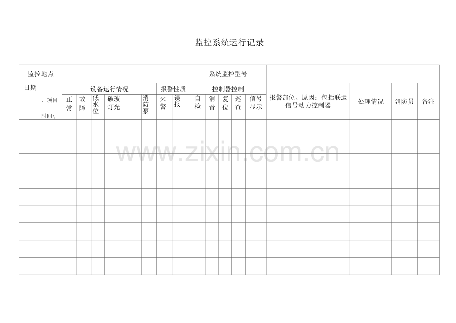 监控系统运行记录.docx_第1页