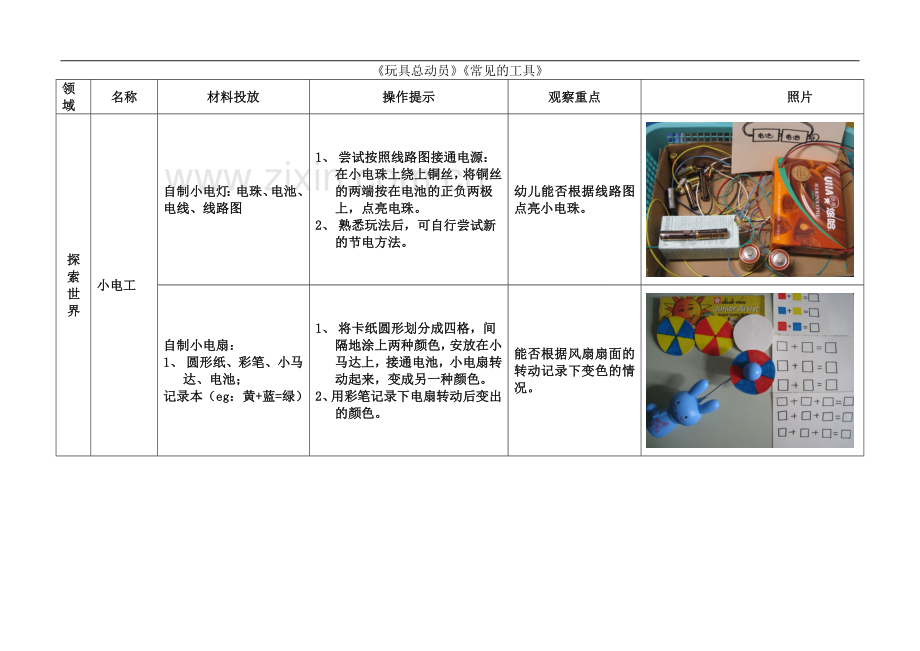 个别化：玩具总动员、常见的工具.doc_第2页