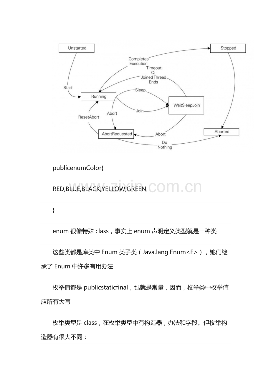 2021年JAVA枚举类型知识点.docx_第1页