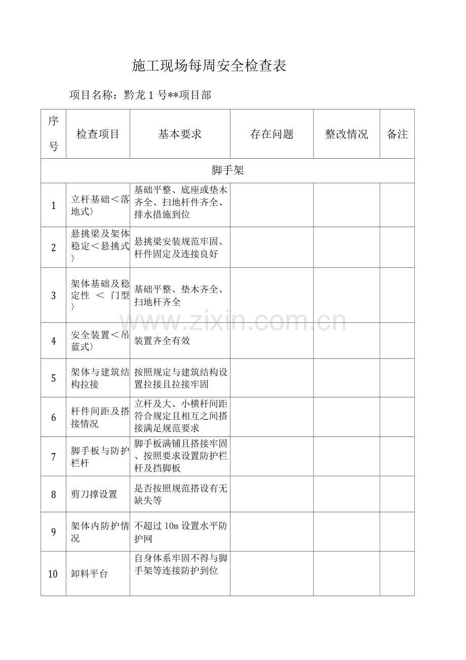 施工现场每周安全检查表.docx_第1页