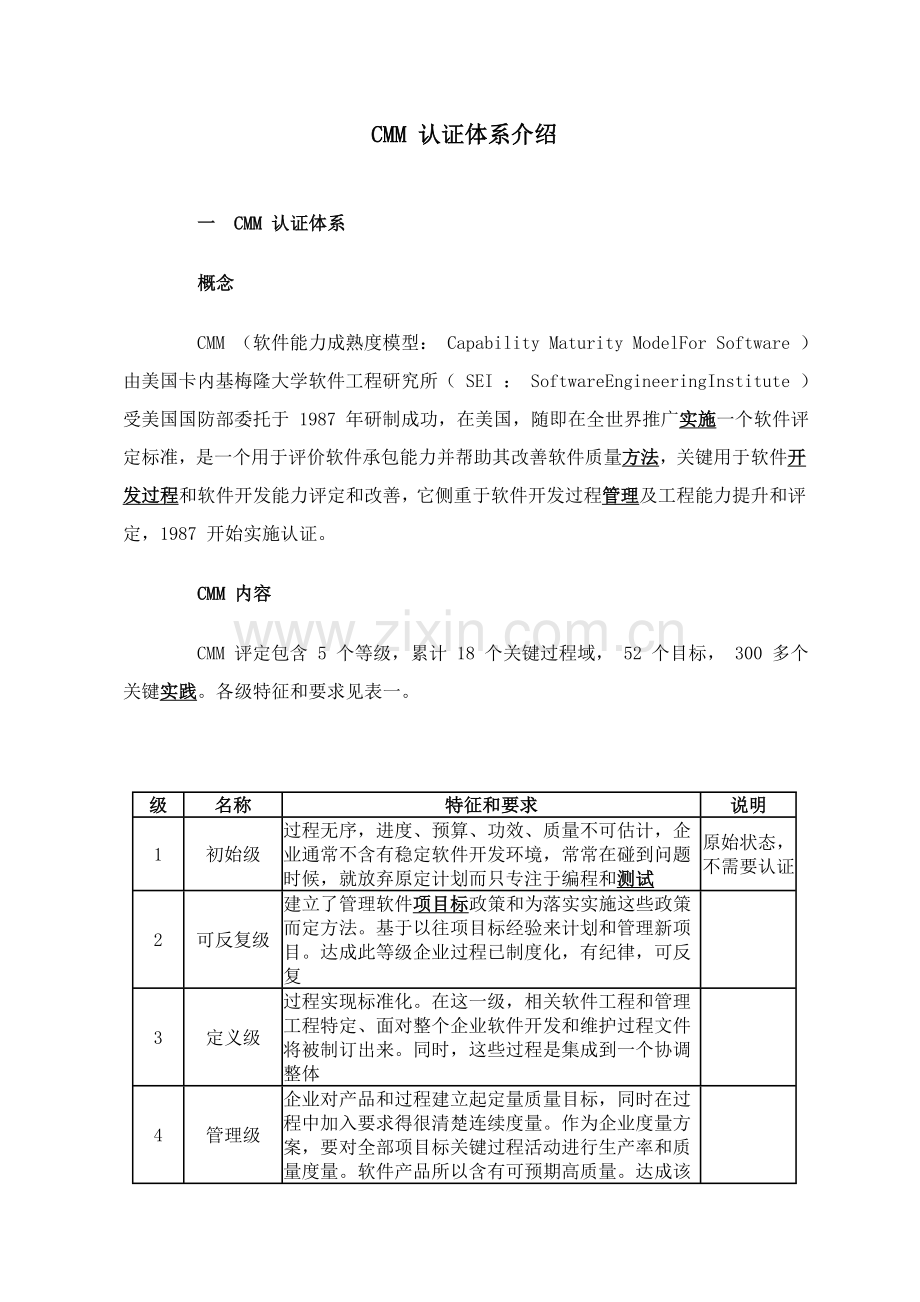 软件开发CMM认证标准体系简介.doc_第1页