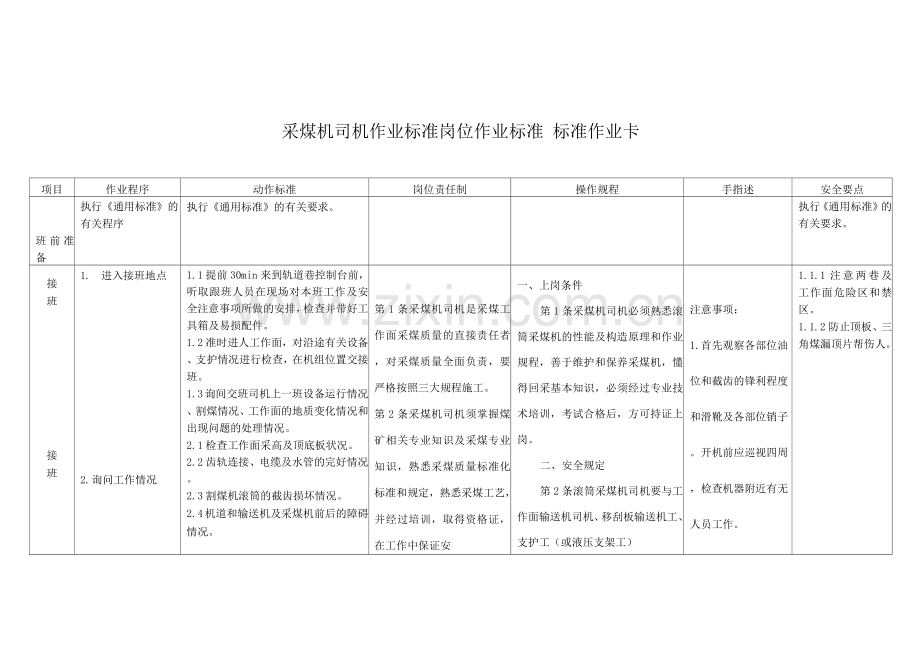 采煤机司机作业标准岗位作业标准标准作业卡.docx_第1页