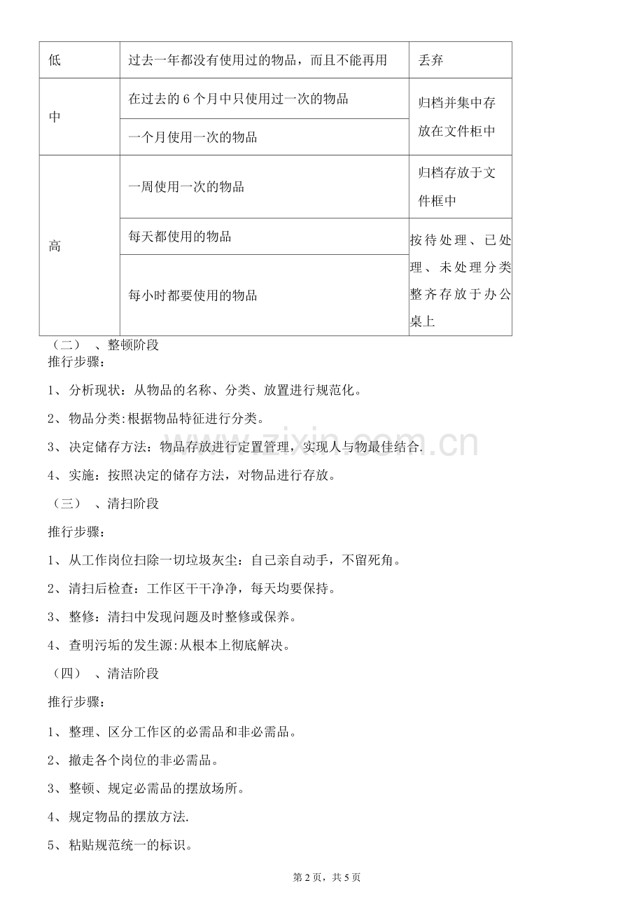 办公室5S管理制度.docx_第2页