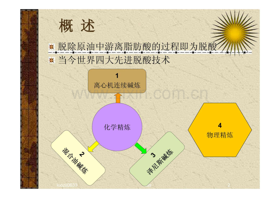经典讲义-油脂精炼-脱酸.pdf_第2页