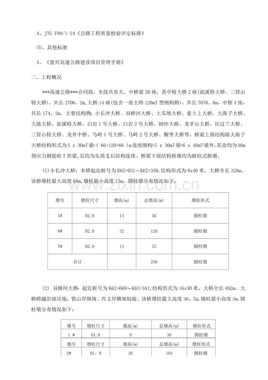 圆柱墩专项施工技术方案.docx_第2页