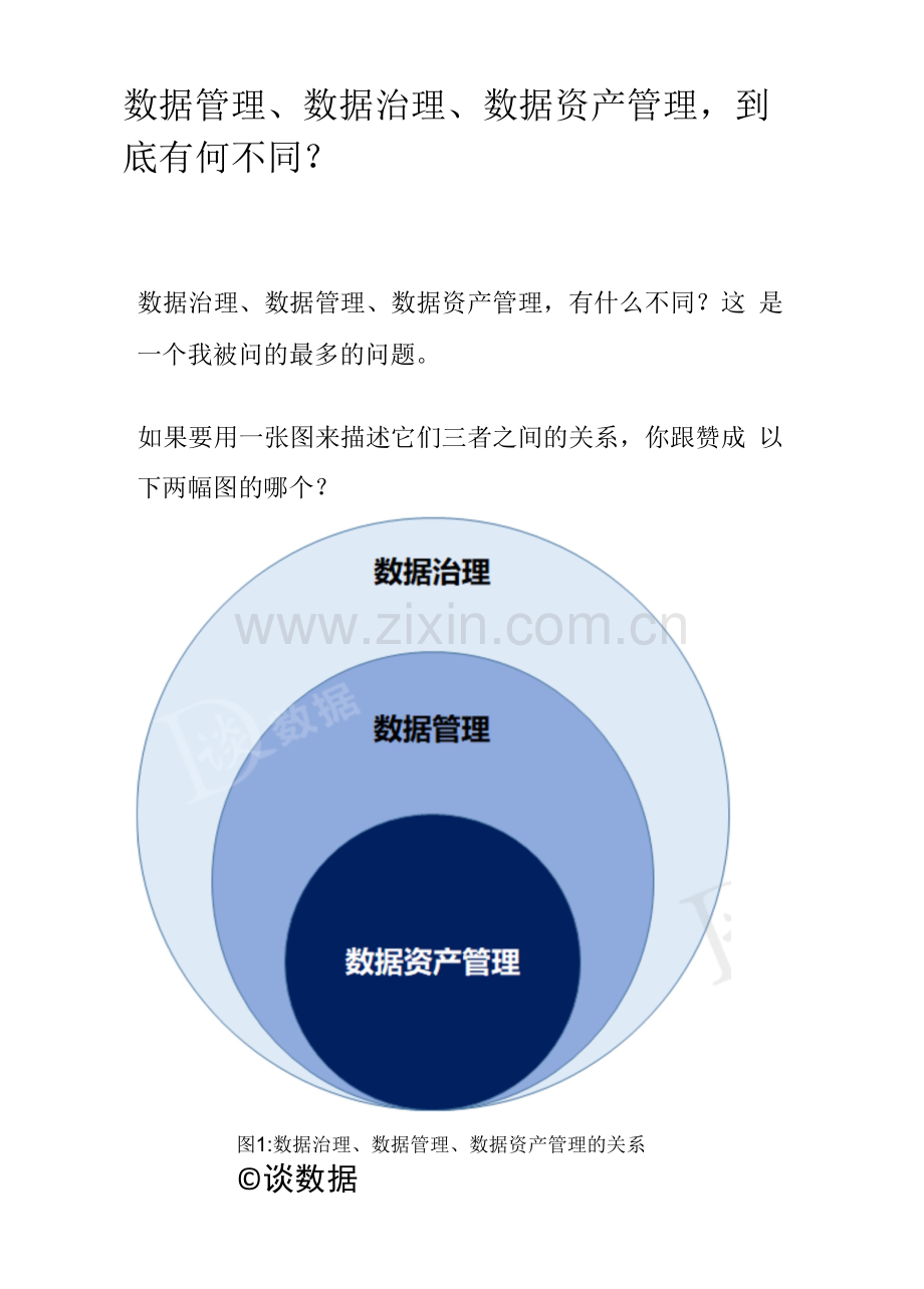 数据管理、数据治理、数据资产管理-到底有何不同？.docx_第1页