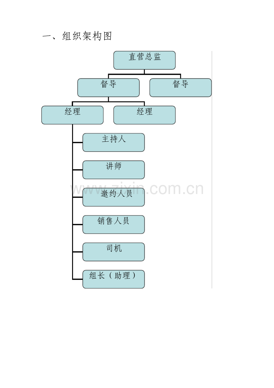 会议流程手册样本.pdf_第2页