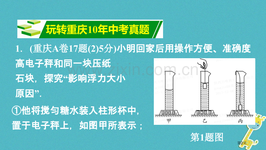 中考物理总复习第5讲浮力第二节浮力的相关实验市赛课公开课一等奖省名师优质课获奖PPT课件.pptx_第2页