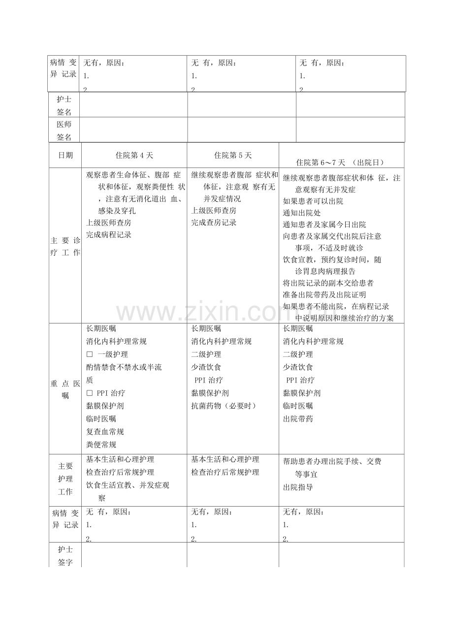 内镜下胃息肉切除术临床路径表单.docx_第2页