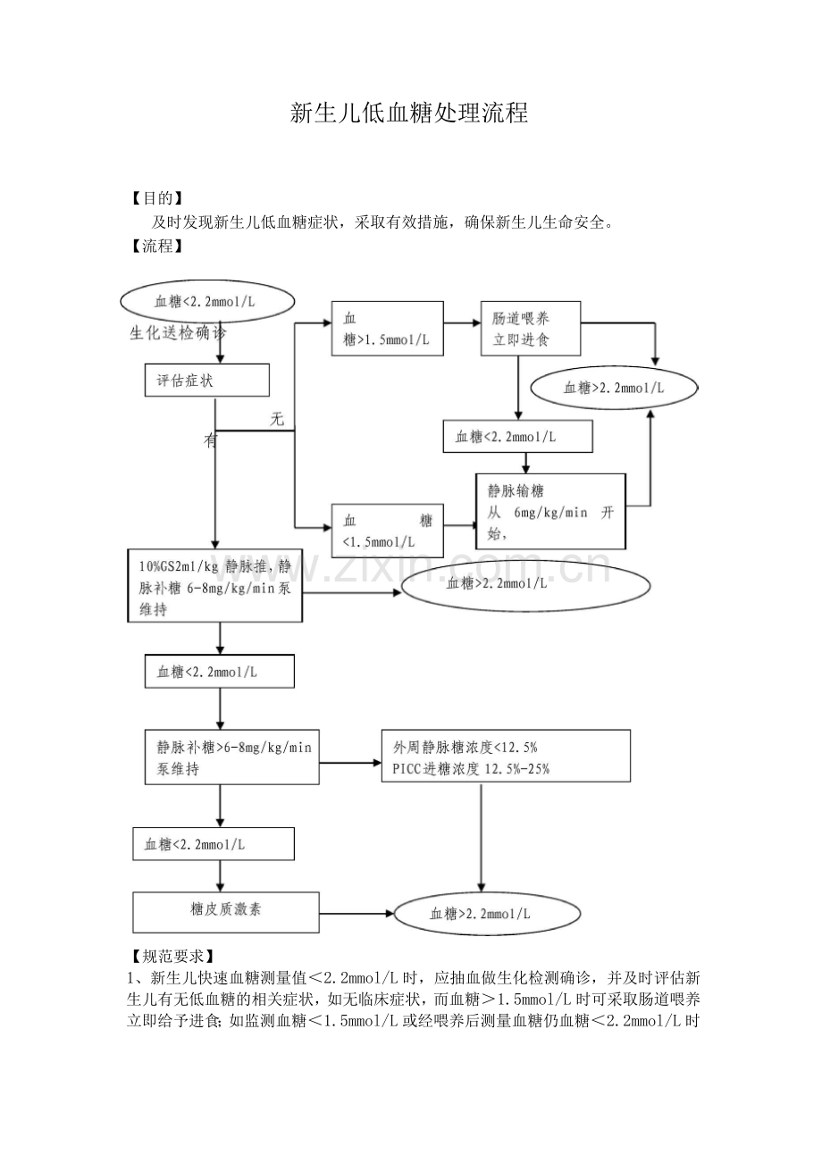 新生儿低血糖处理流程.docx_第1页