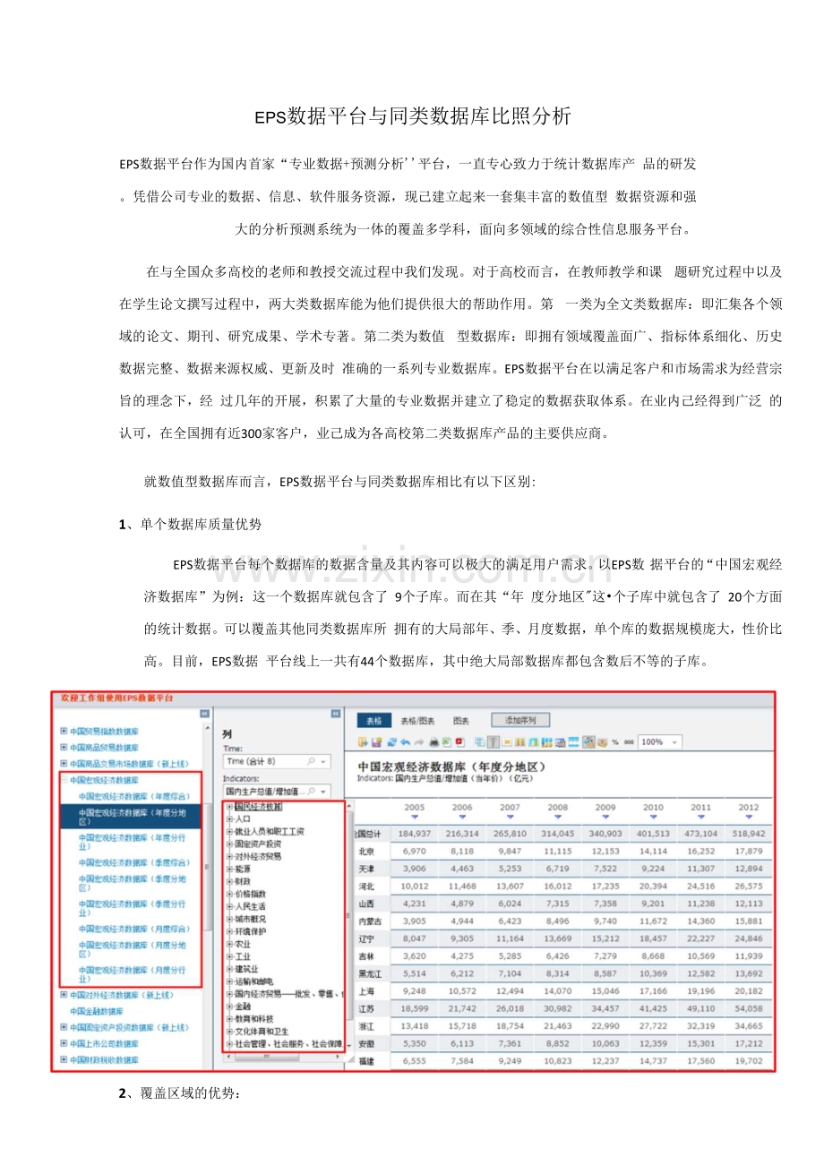 EPS数据平台与同类数据库对比分析.docx_第1页