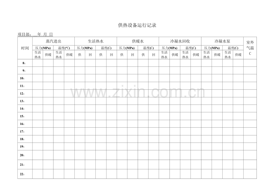 供热设备运行记录.docx_第1页