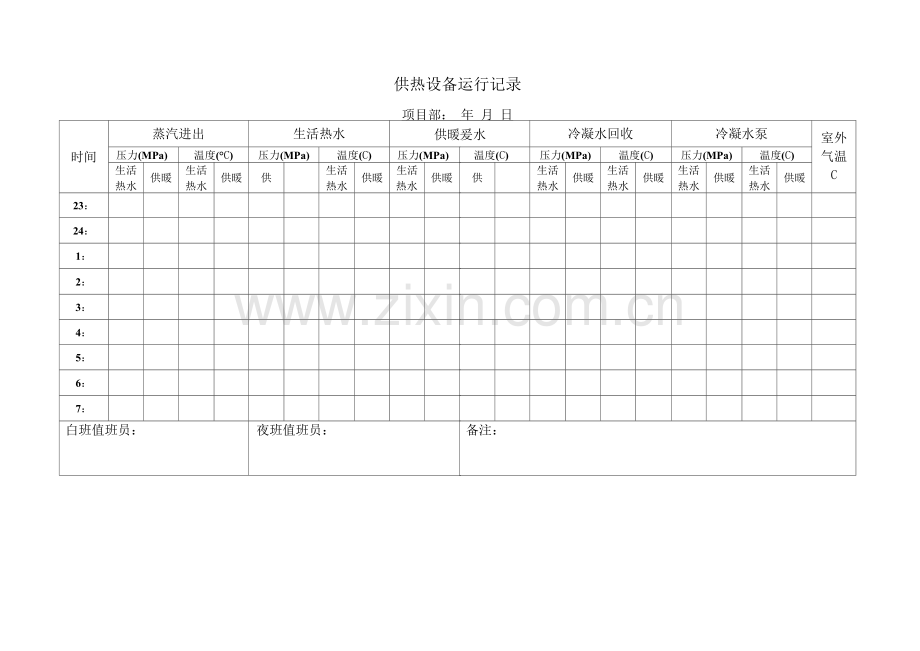 供热设备运行记录.docx_第2页