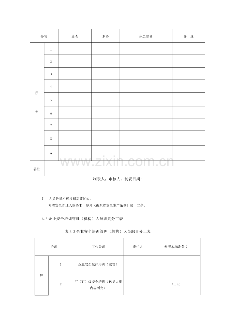 生产经营单位(或称企业)安全培训记录模板.docx_第2页