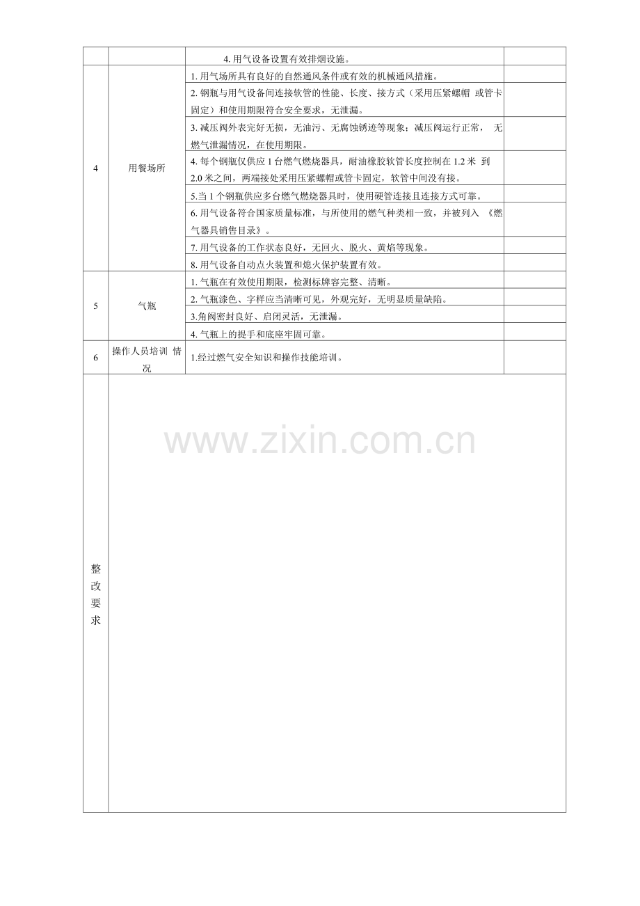 餐饮场所燃气安全检查单.docx_第2页