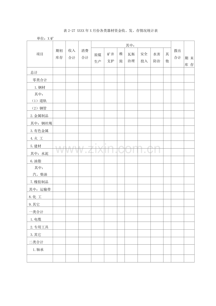 物资统计管理.docx_第2页