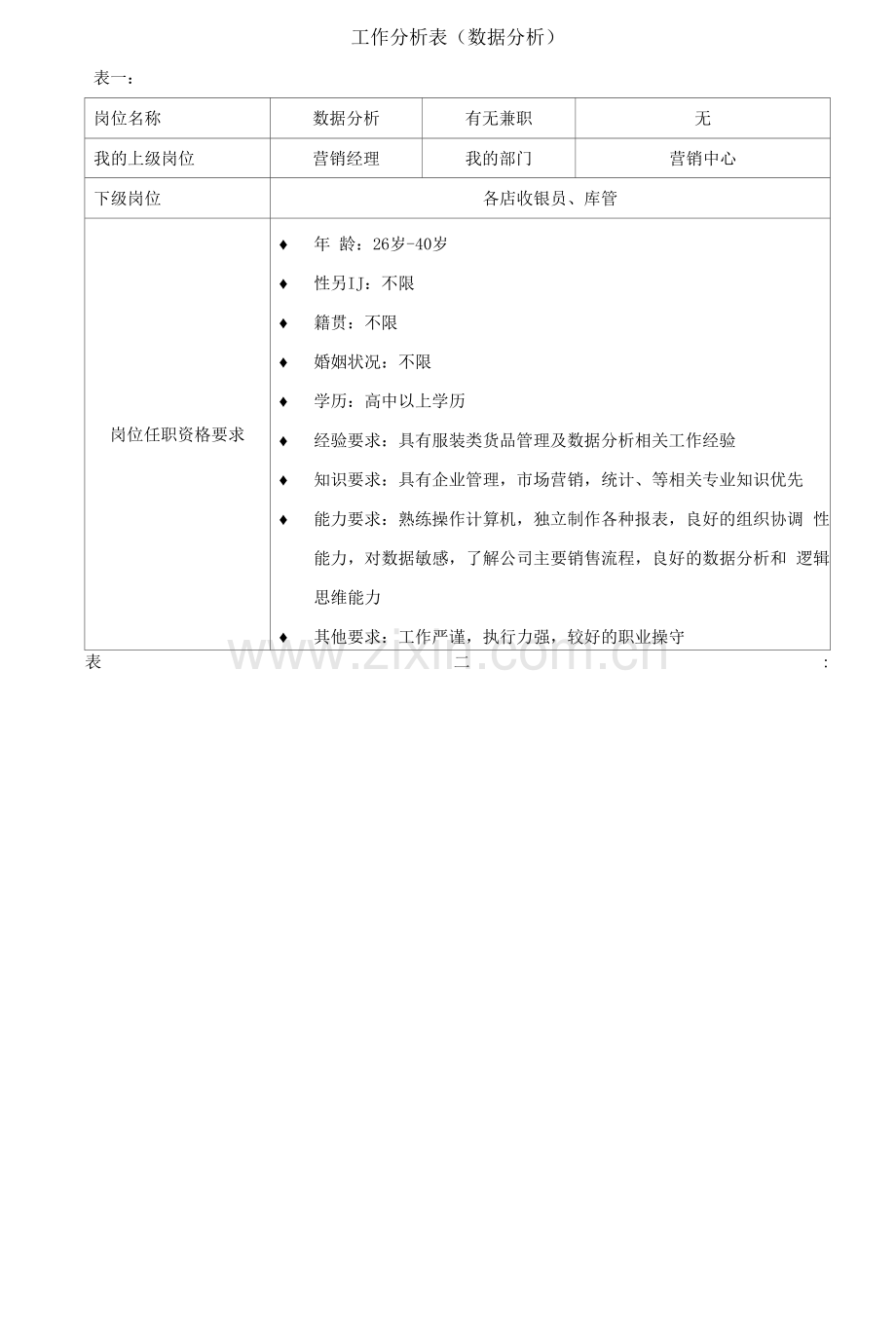 30工作分析表(数据分析).docx_第1页
