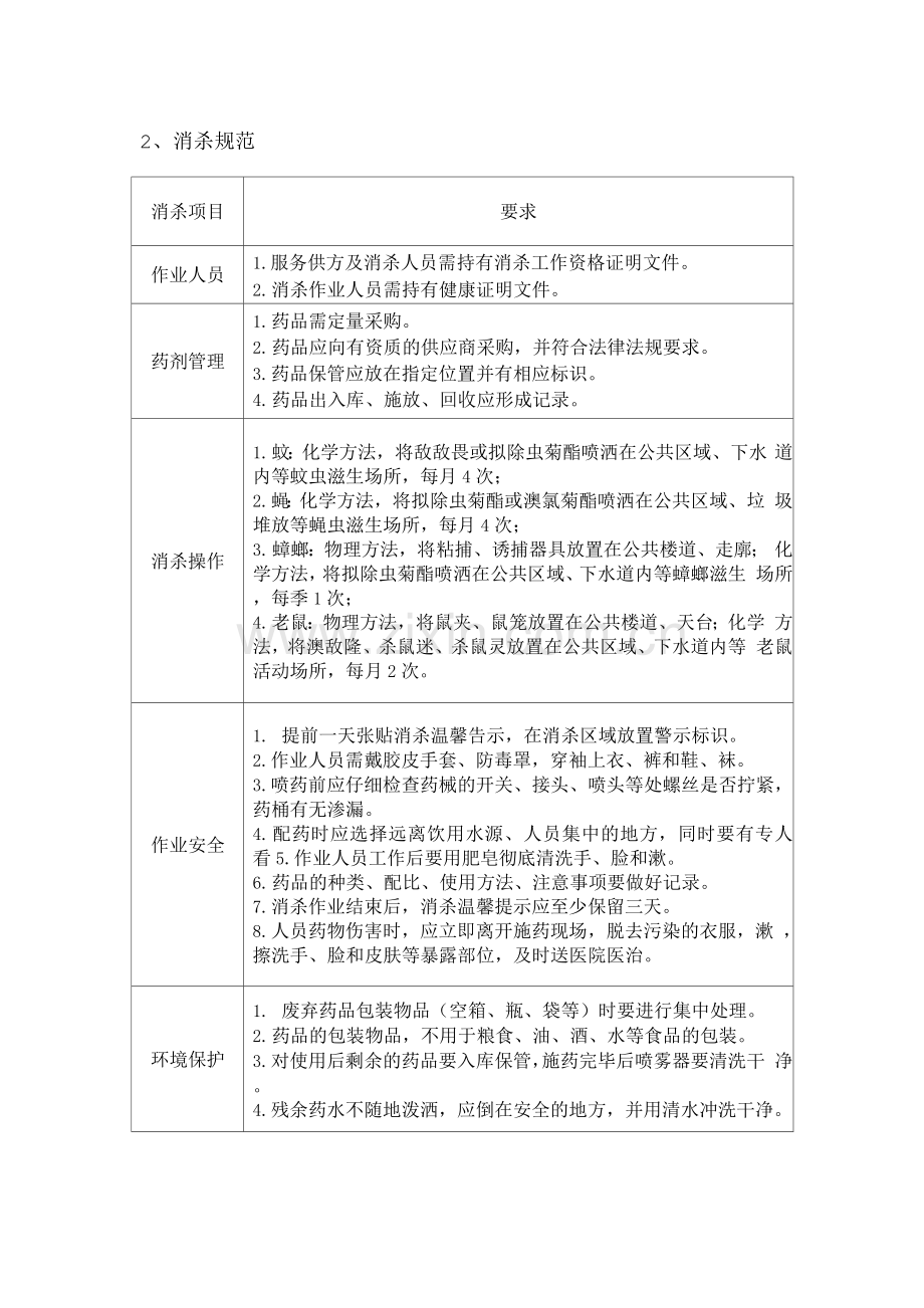 物业防疫消杀方案.docx_第2页