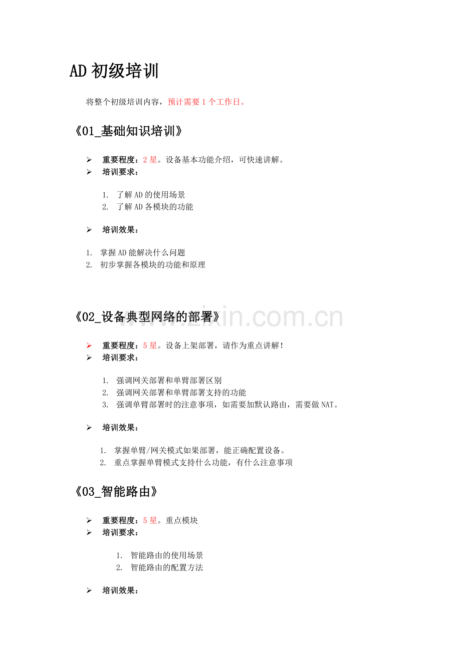 2016年度AD初级认证培训PPT培训要点.doc_第1页
