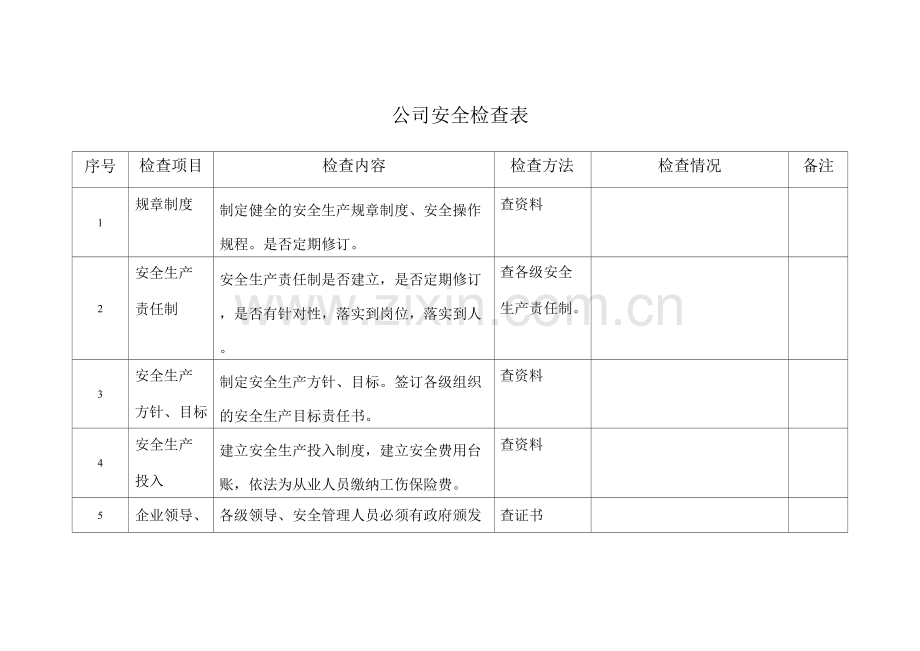 公司安全检查表.docx_第1页