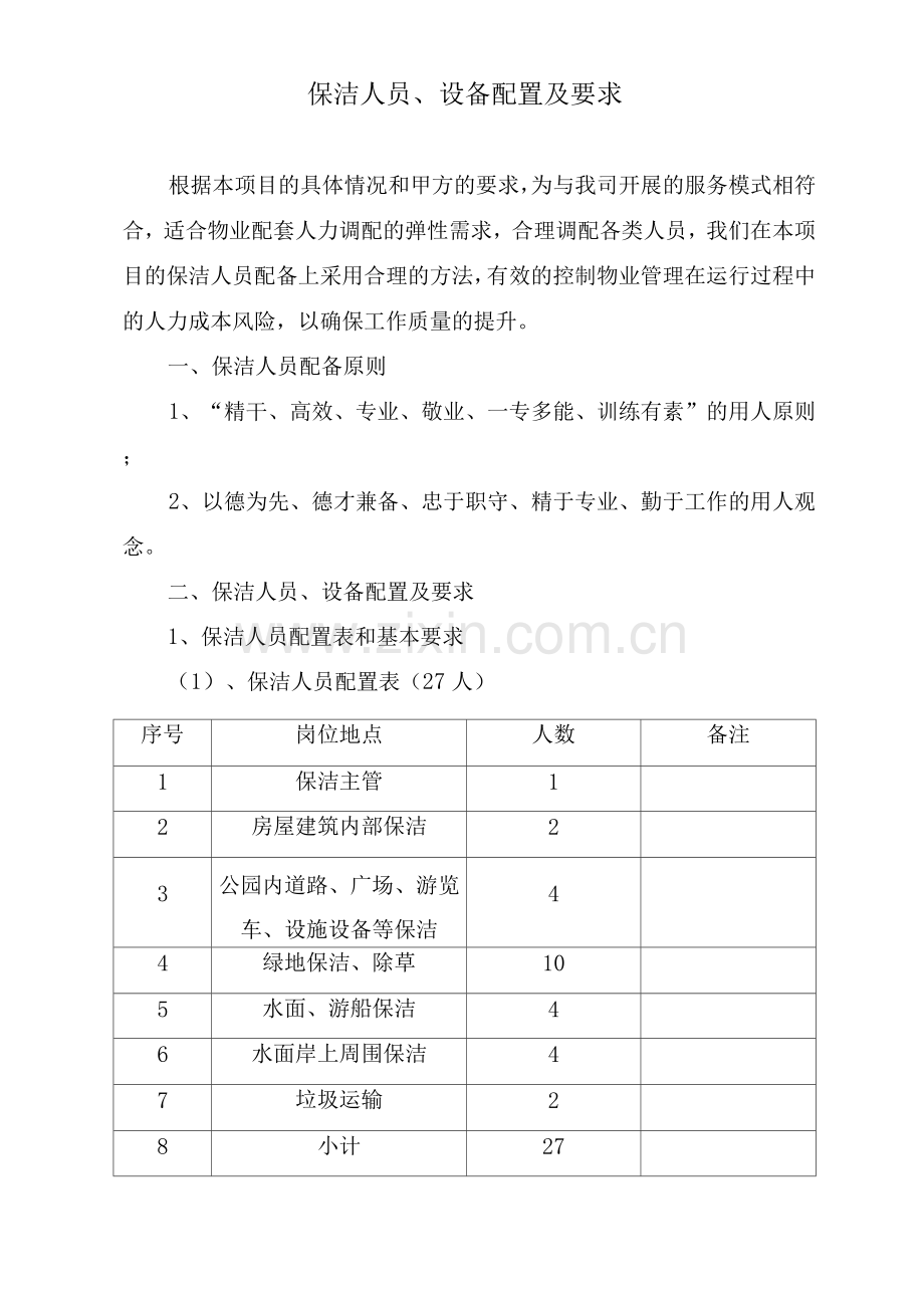 保洁人员、设备配置及要求.docx_第1页