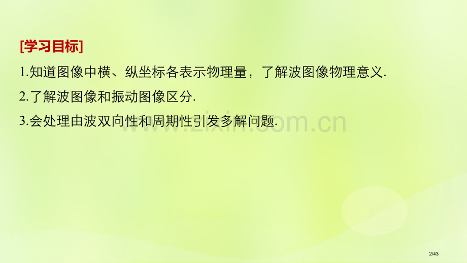 高中物理第二章机械波3波的图像省公开课一等奖新名师优质课获奖PPT课件.pptx_第2页