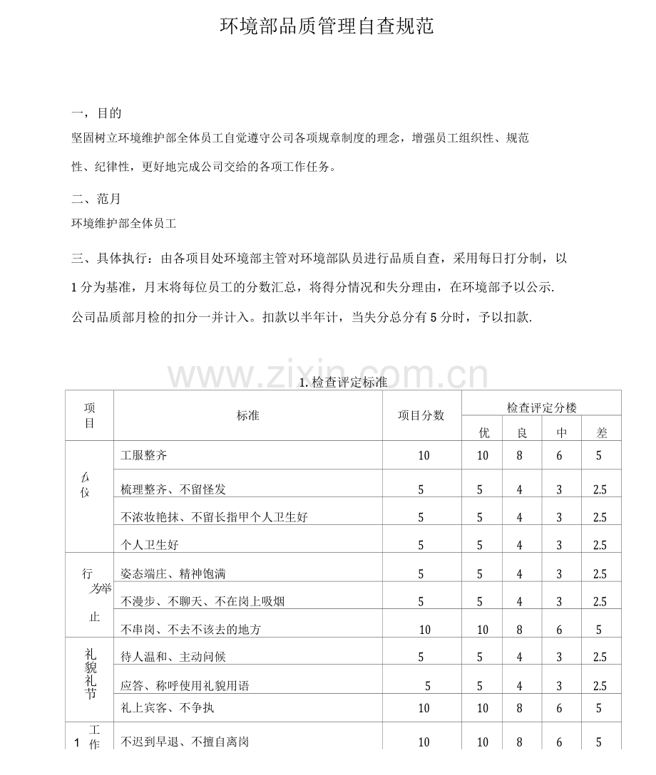 环境部品质管理自查规范.docx_第1页