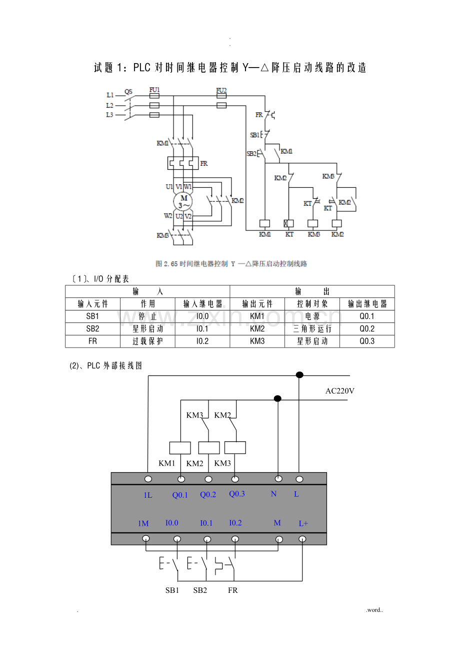 IO分配表和PLC外部接线图.doc_第1页