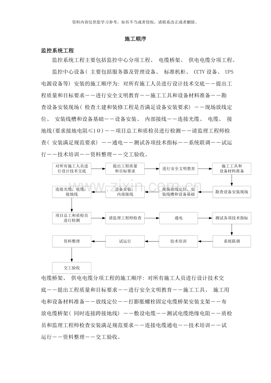 高速公路三大系统施工顺序样本.doc_第1页