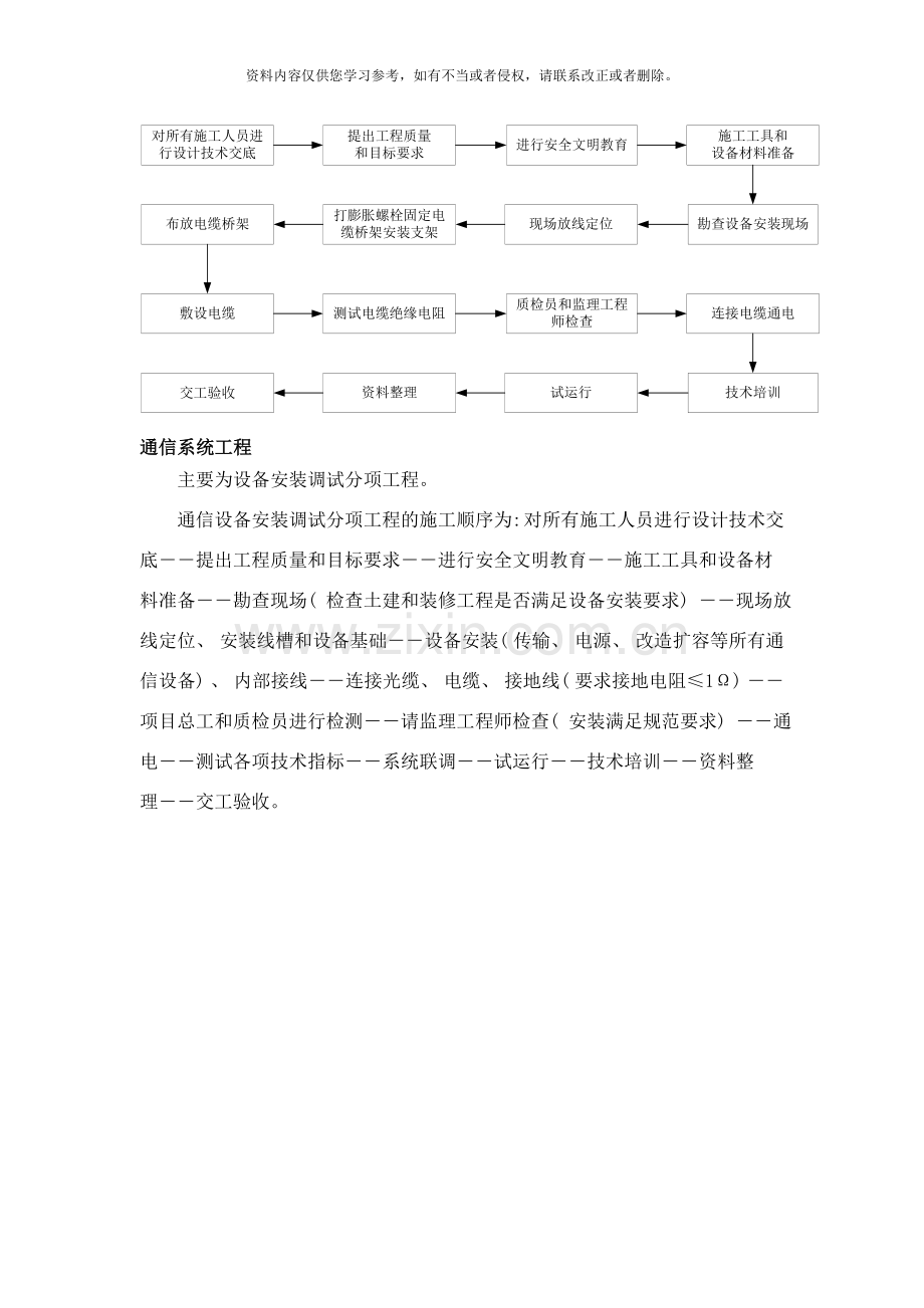 高速公路三大系统施工顺序样本.doc_第2页