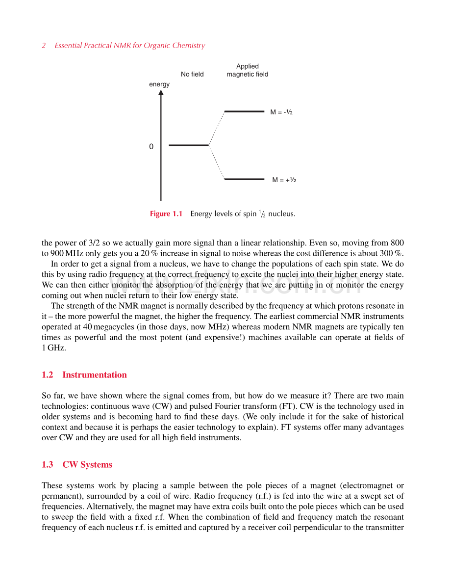 NMR基础知识 英文版.pdf_第2页