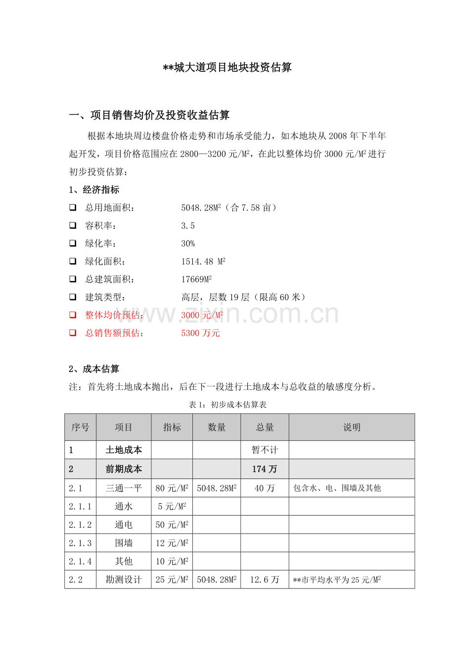 河南许昌某房地产项目地块投资估算.doc_第1页