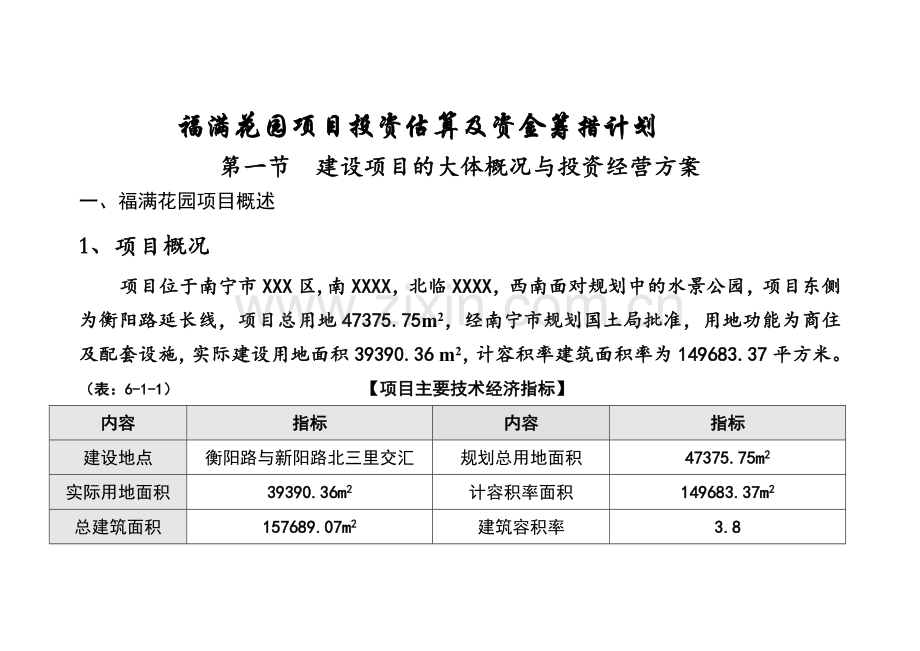 福满花园项目投资估算及资金筹措计划.doc_第1页