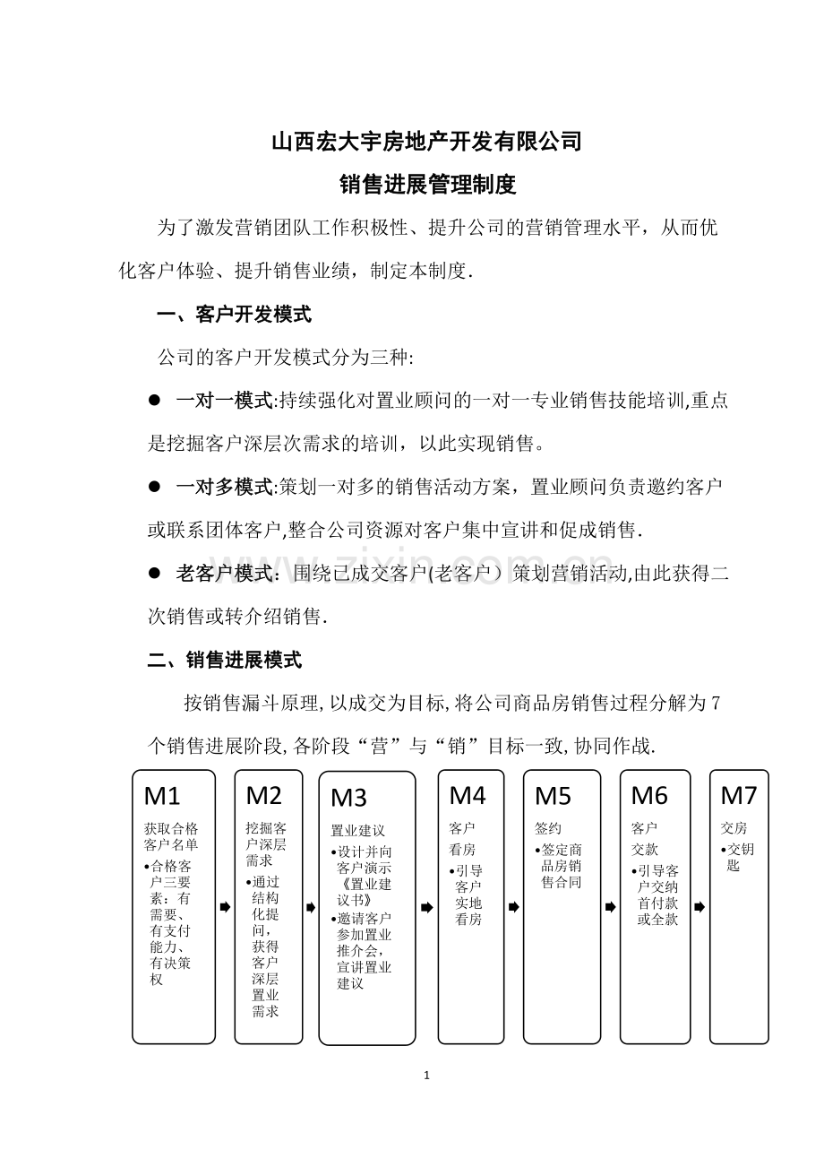某房产公司销售进展管理制度.docx_第2页