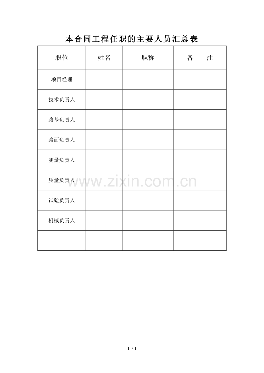 合同主要人员汇总表.doc_第1页