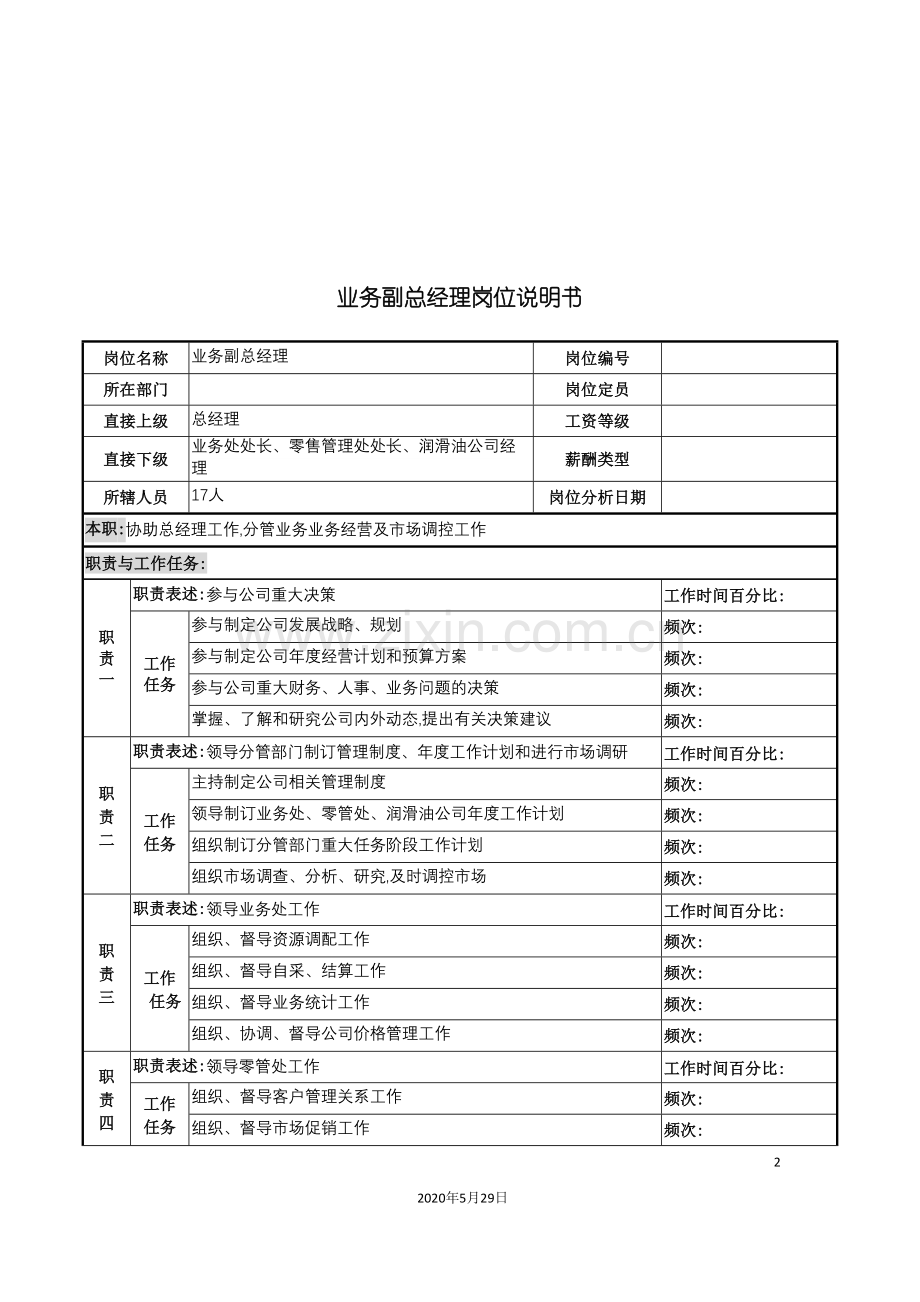 河北石油分公司业务副总经理岗位说明书.doc_第2页