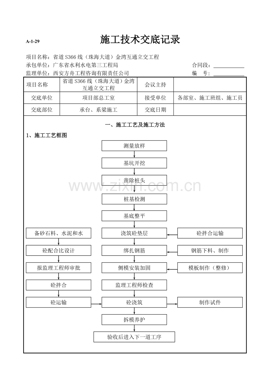 承台、系梁施工技术交底.doc_第1页