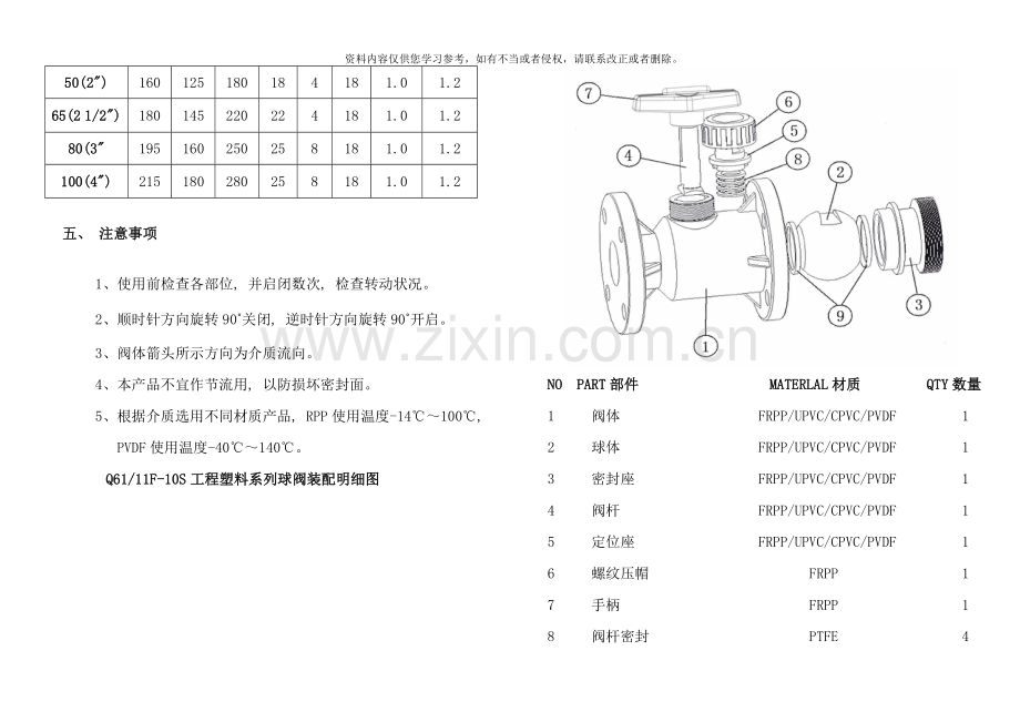 法兰球阀说明书样本.doc_第2页