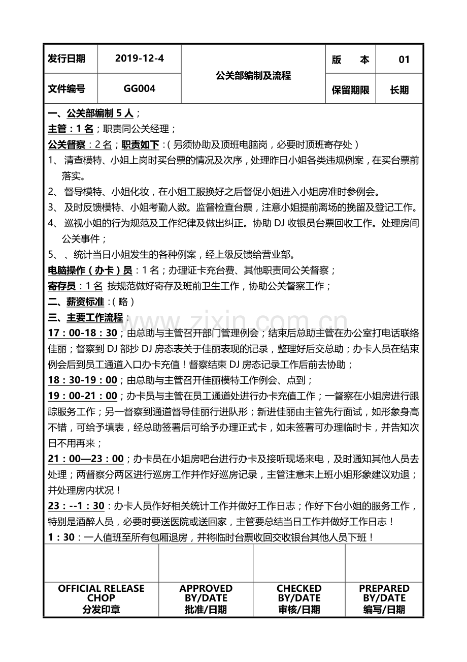 公关部编制及流程.doc_第1页