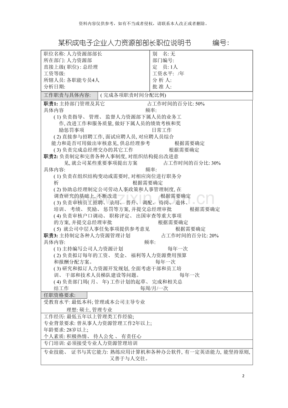 积成电子企业人力资源部部长职位说明书模板.doc_第2页