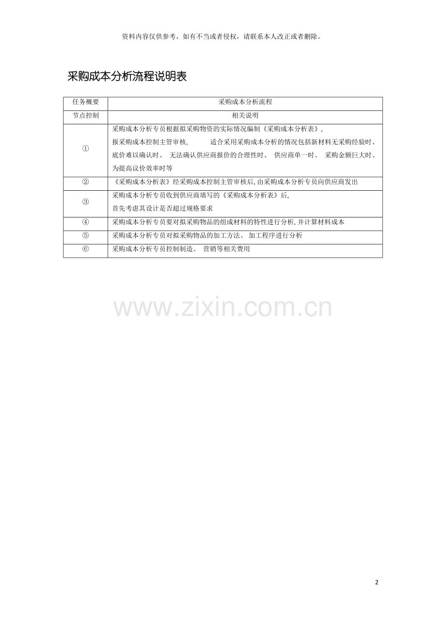 采购成本分析流程说明表模板.doc_第2页