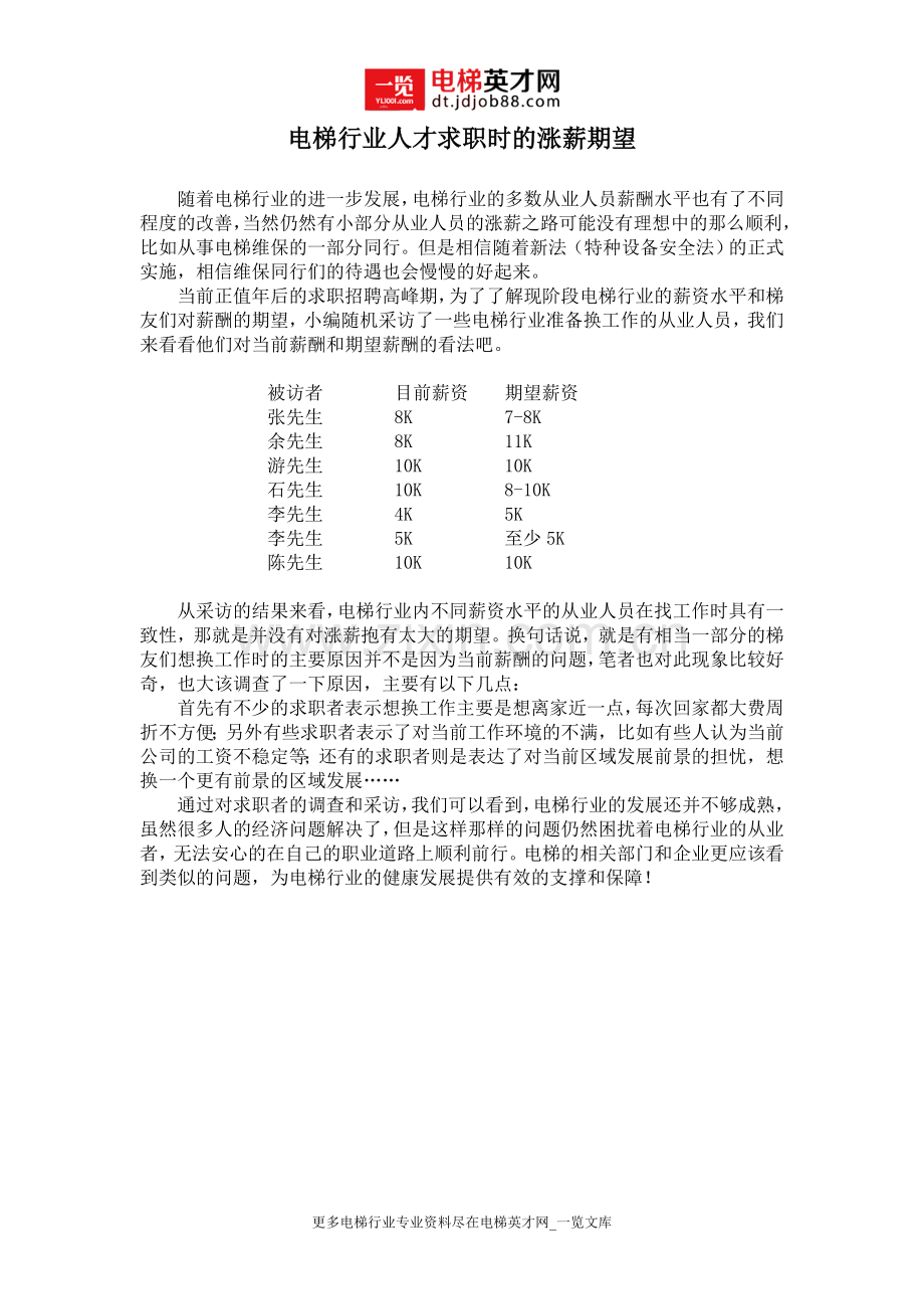 电梯行业人才求职时的涨薪期望.doc_第1页