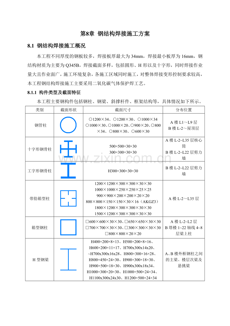第八章钢结构焊接施工方案.doc_第1页