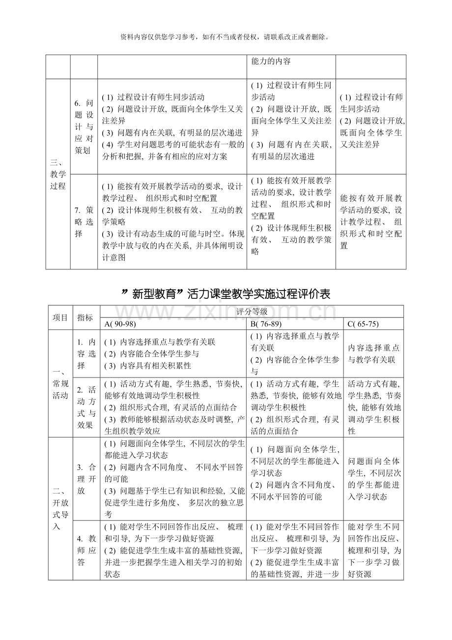 活力课堂三标准模板.doc_第2页