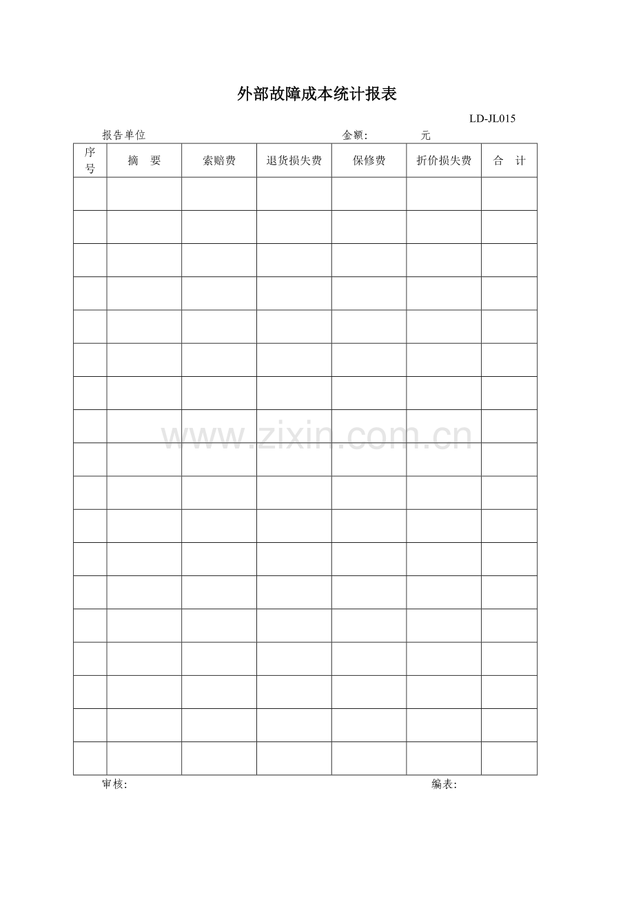 外部故障成本统计报表.doc_第1页