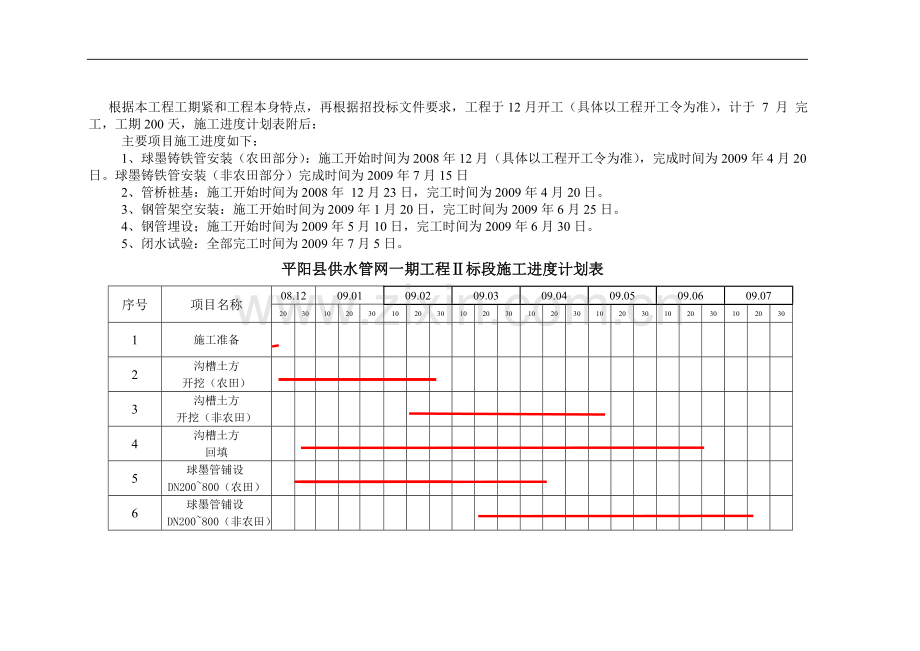 平阳县万全管网片引水工程施工组织设计.doc_第1页