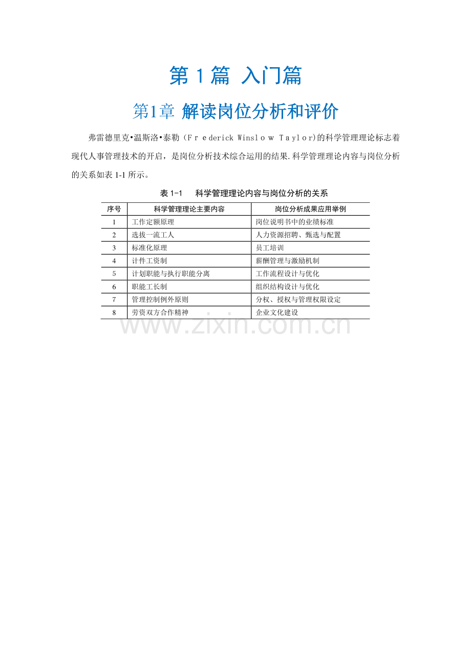岗位分析和评价从入门到精通素材(38721).doc_第1页