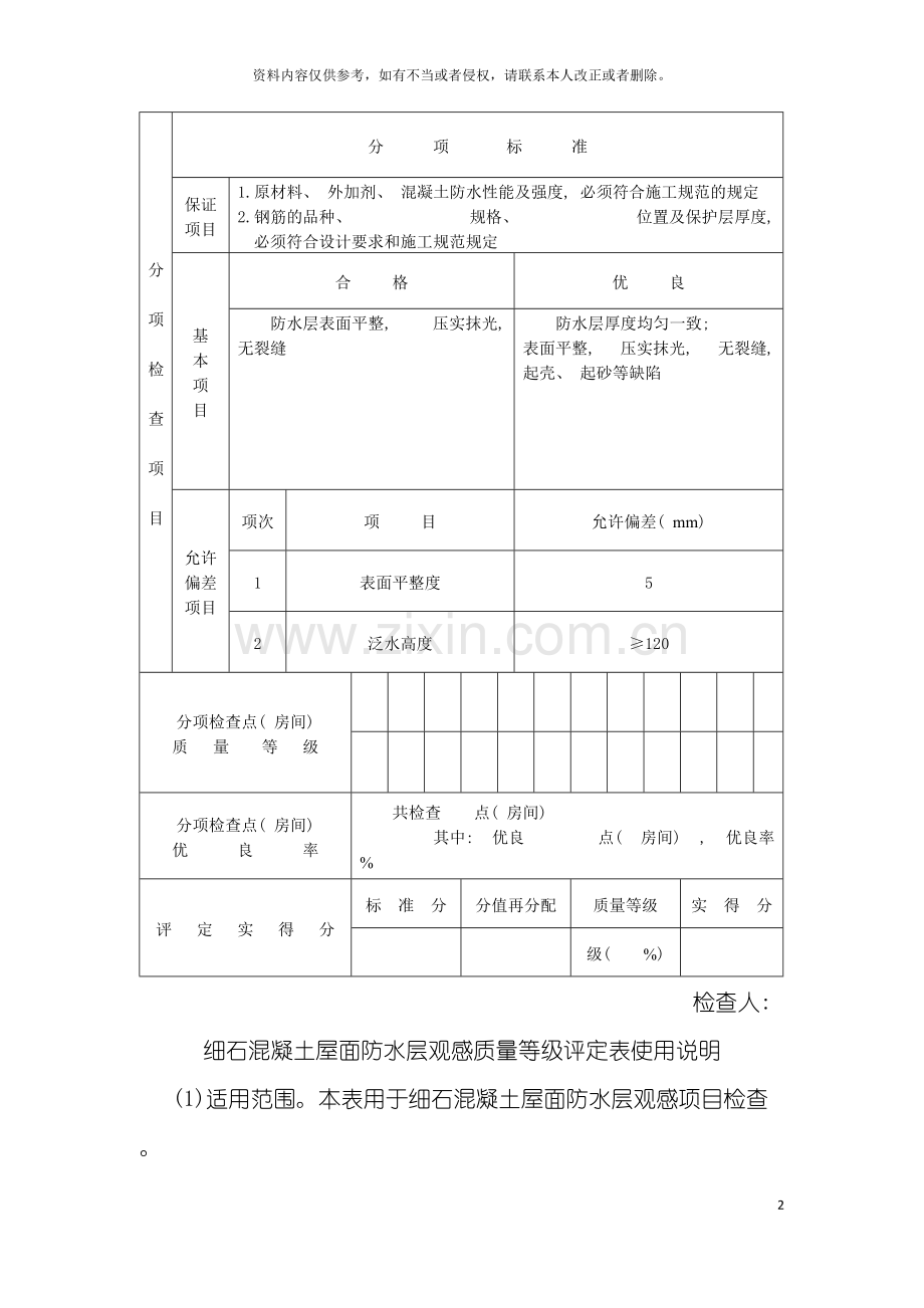 细石混凝土屋面防水层观感质量等级评定表模板.doc_第2页