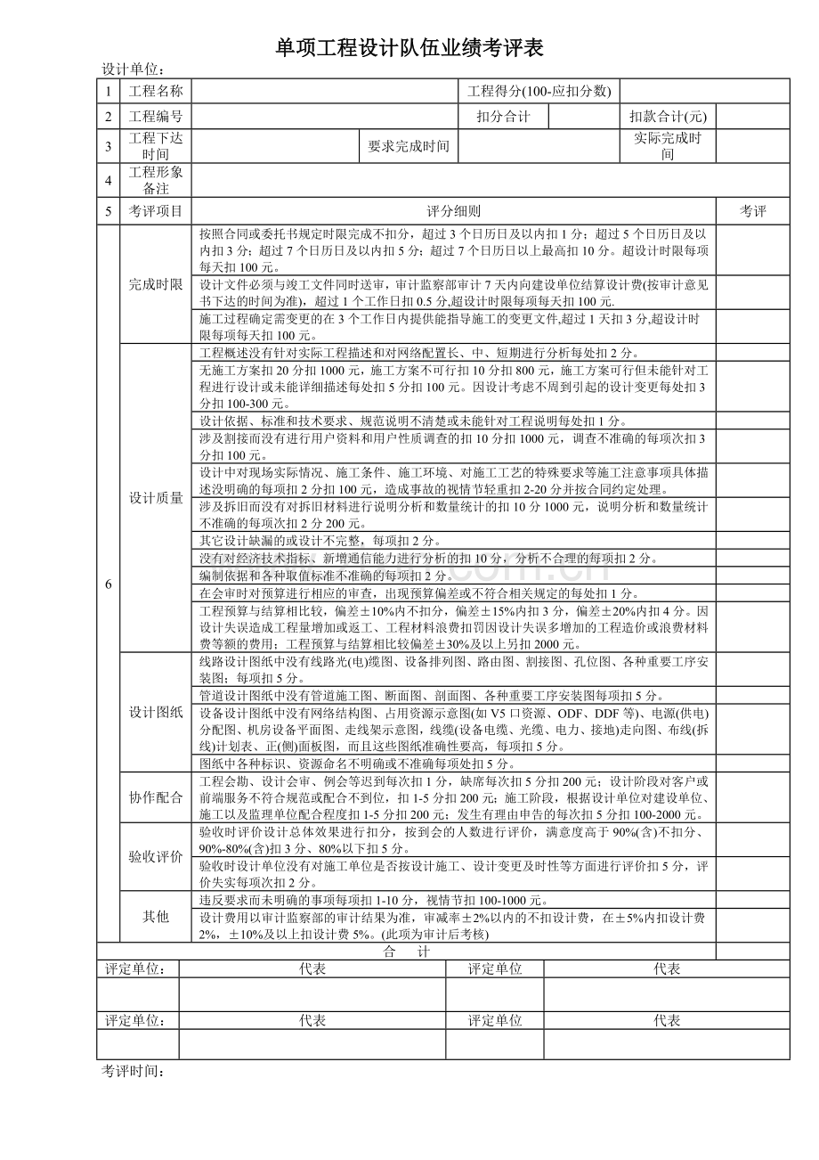 单项工程设计队伍业绩考评表.docx_第1页